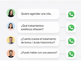 Brindar soporte a los clientes en múltiples canales